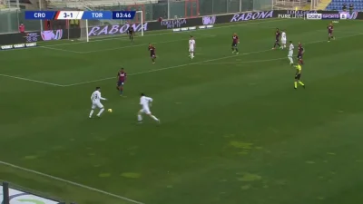 mariusz-laszek - Crotone 3-[2] Torino - Antonio Sanabria
#golgif #mecz #seriea