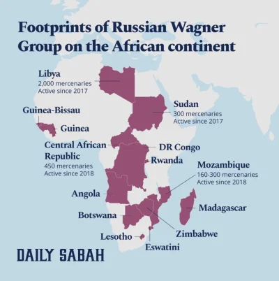 elim - Tymczasem inwazja rosyjskich najemników w Afryce (z grupy Wagnera)
