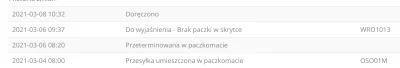 bkaczmarczyk - @Catmmando: nie, ja jestem nadawcą - kurier przyjechał zabrać paczkę, ...