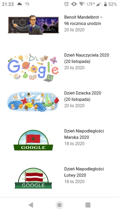 prezess123123 - @zagu: chyba Google nie wie kiedy jest ten dzień