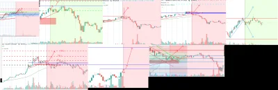 s.....7 - Ogólnie, to polecam analityka Jancio_wodnik z tradingview:D
Stary, jaki ma...