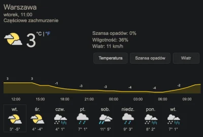 czohracz - jeżeli ktoś ma problem czym się kierować podczas inwestycji na GPW to podp...