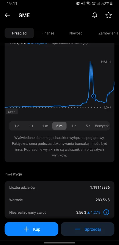 turlajwroty - Wytrzymalem spadek do 40 to wytrzymam wzrost do 4000 ( ͡° ͜ʖ ͡°)
#gme