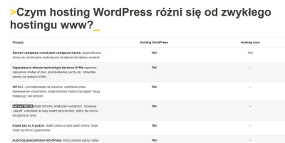 tadocrostu - Pytanie. Czy ten Redis to jakaś spoko rzecz czy to tylko marketing? Ma t...