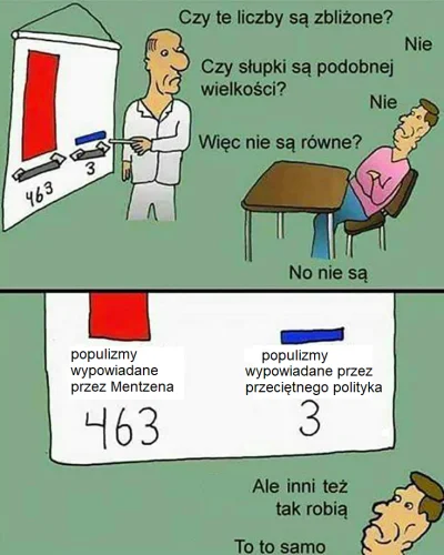 placebo_ - No i oczywiście koronny argument: 
Ale wszyscy politycy są populistami!!