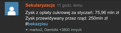 s.....t - ja miesiąc temu: spoko ten podatek cukrowy, ludzie będą mniej słodkich rzec...