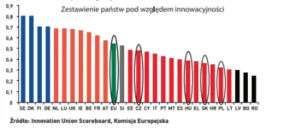 randomhero - @Oak: Twoja wypowiedź zawiera 0 faktów, 0 liczb, 0 konkretów. Więc podrz...