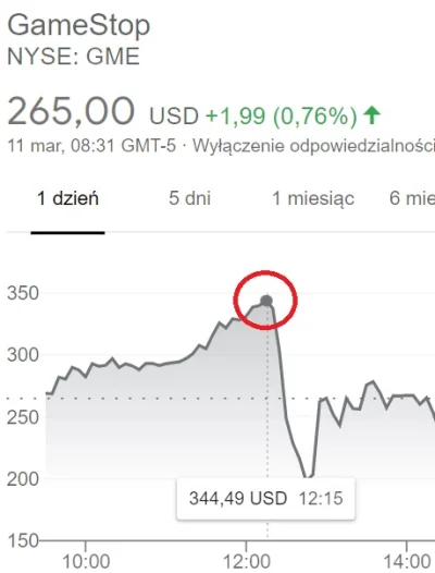 penknientyjerz - tutaj dokupił zadymiarz, nie pytajcie skąd to wiem
#gielda