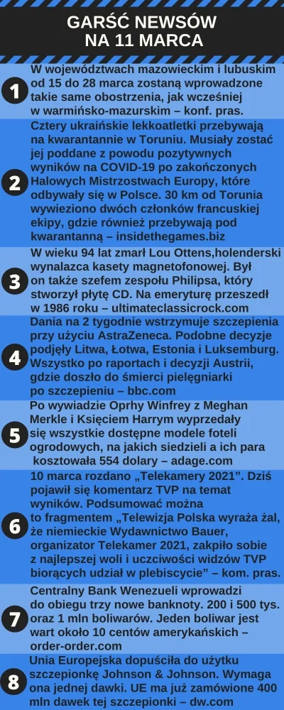 urarthone - Garść newsów na 11 marca #garscnewsow

TXT znajdziecie tutaj