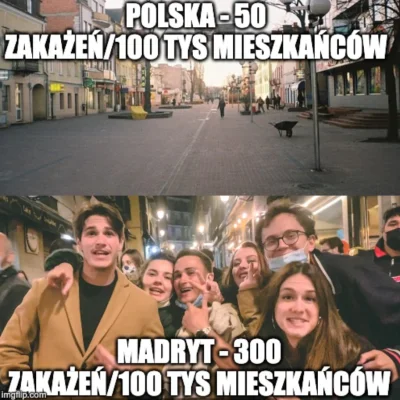 kalosz_zaglady - #koronawirus #lockdown #polska #covid19