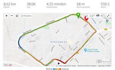 Lycha19897 - 260 757,69 - 11,00 = 260 746,69

8 km rozgrzewka+8x200m sprint

#sztafet...