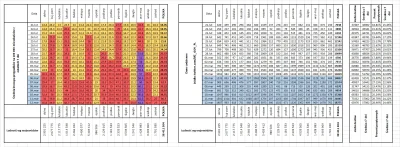 taior3 - Sytuacja w Polsce w sprawie lockdownu podzielona na województwa z podziałem ...