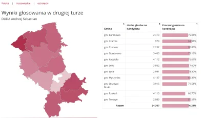 m.....7 - > To są inwestycje, które pokazują jakość polskich rządów jest zbrodnią, że...