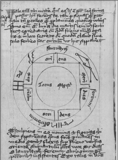 Apaturia - Spis treści średniowiecznego podręcznika magicznego

Patrząc na spisy tr...