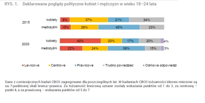 j.....e - > Lewicy mi nie szkoda. Sami siebie wykończą :)

@Acri: