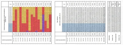 taior3 - Sytuacja w Polsce w sprawie lockdownu podzielona na województwa z podziałem ...