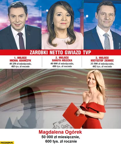 Dolan_Drumpf - Za to klakierzy TVP dobrze zadbani, upasieni wręcz. Ale oni za to robi...