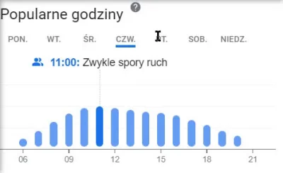 Saeglopur - Epidemia, apele o rozładowanie ruchu, sklepy wydłużały godziny otwarcia d...