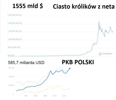 DonMirabello - @cr203a: Wypieki od syropowych królików. Czego nie rozumiesz.