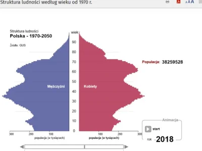 hans211 - Depopulacja na odchodne. Ostatnie zadanie przed "emeryturą" naczelnika i ro...