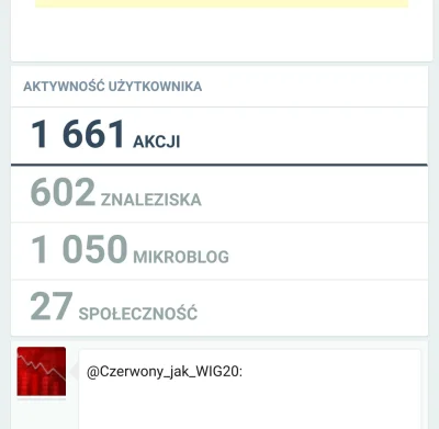 CzerwonyjakWIG20 - Od 4 miesięcy holduję ponad 1600 akcji na Wykopie. Trzymać to dale...