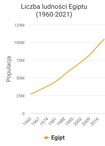 Instynkt - Tymczasem w kraju bez 500+