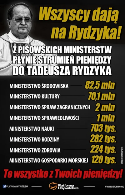 Zaqwsxe - > wojujący ateista z 3B ma bul dópska, bo ludzie wydają swoje pieniądze tak...