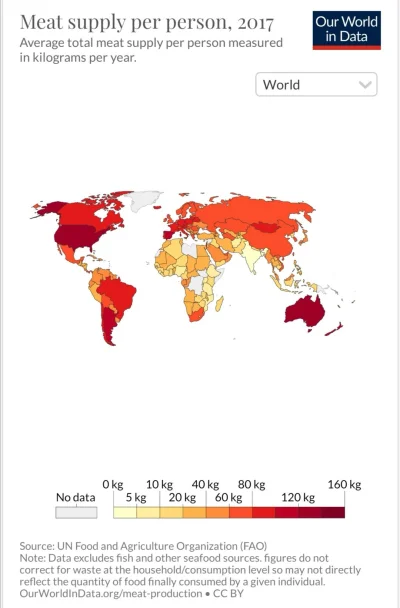 szzzzzz - Spożycie mięsa na świecie. Najwięcej w USA (125kg na osobę na rok), potem w...
