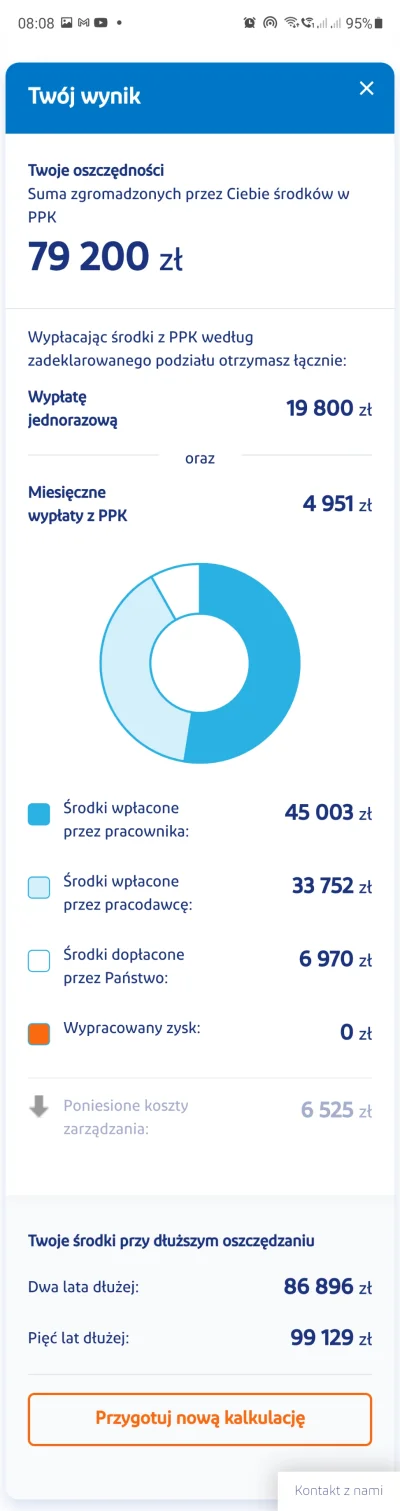 Felonious_Gru - przeliczyłem sobie #ppk, kuszące xD