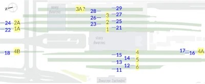 RandomowyMirek - > Niech zgadnę... 4a to poczatek a 4b to koniec?

@KCPR: 
Nie zga...