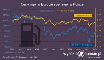 h225m - @Pinek7: i to nie ma wcale wpływu