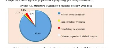 PDCCH - > ja zaznaczam się jako wierny kościoła latającego potwora spaghetti

@stee...