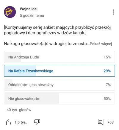 Norman_Prajs - Woleli nie wybierać wcale, jak ten siwy z gry? Czy może jeszcze nie mo...