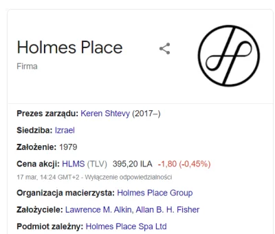 spacehead - no tak, biedna polska firma holmes place. XD