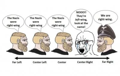 Jariii - @czeskiNetoperek: PiS to lewica, jak Hitler!