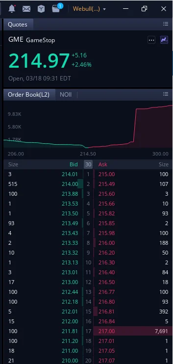 t.....r - O #!$%@?, ale ktoś ścianę postawił na $217 (ꖘ‸ꖘ)
#gme