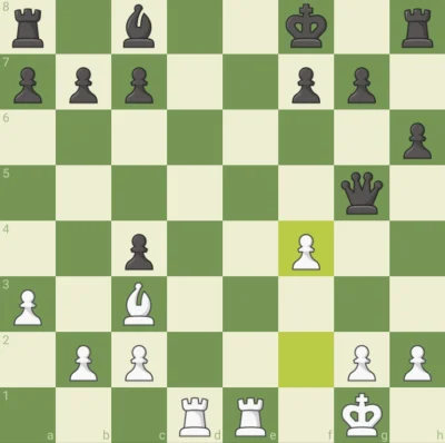 Antidotum119 - Darmowy pion, jak tu nie brać ( ͡° ͜ʖ ͡°)

#szachy