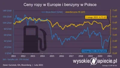 Kempes - @Edek_Niemiec: A nadal te swoje bezmyślne manipulacyjki wklejasz... prawdziw...