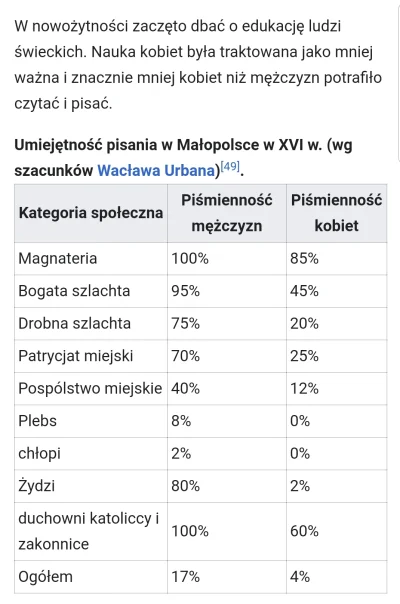 jaguarbuz - @oswojony_tygrys: mniejsza autonomia, kobiety najpierw były zależne od oj...