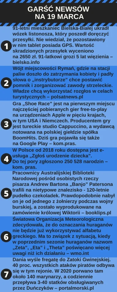 urarthone - Garść newsów na 19 marca #garscnewsow

TXT znajdziecie tutaj