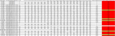 bibr - Dołącza do nas RX 6700 XT. Niby nowa karta z MSRP 480$, a już za 5.6k na naszy...