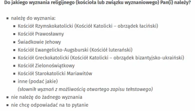 AloneShooter - Spoko - w ankiecie mamy egzotyczny Kościół Mariawitów, który według wi...