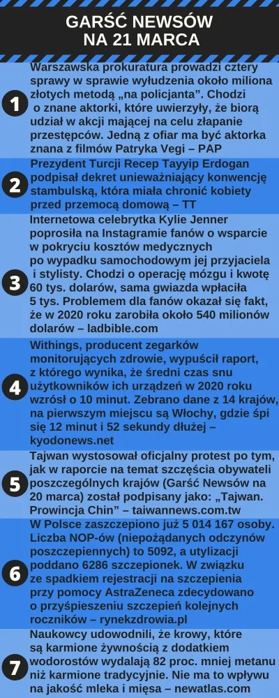 urarthone - Garść newsów na 21 marca #garscnewsow

TXT znajdziecie tutaj

Może ni...