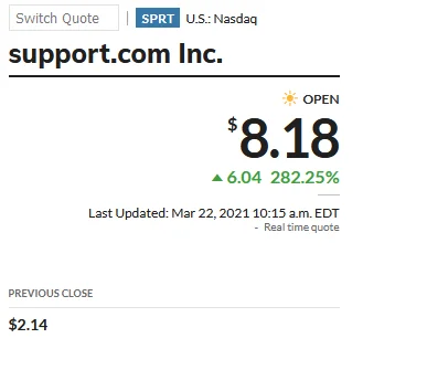 MrVilq - A co to tak w góre poszło
#gielda #sprt #nasdaq