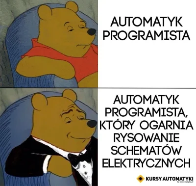 Marcin_F - #automatyka #elektryka #mechatronika #plc
Reklama: dzisiaj o 21:00 zamykam...