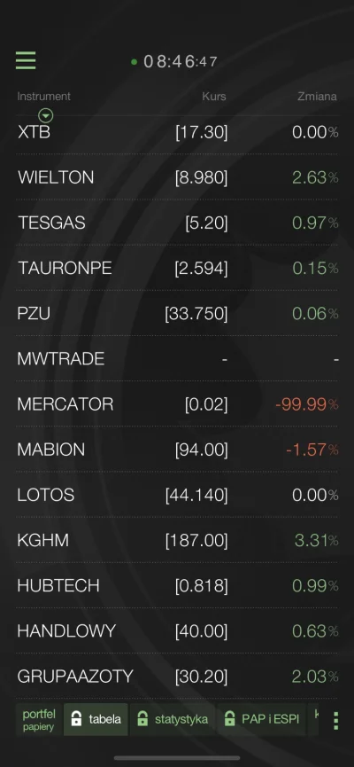 asutip - #gielda 

Mercator na dużym dolku na pre ( ͡° ͜ʖ ͡°)