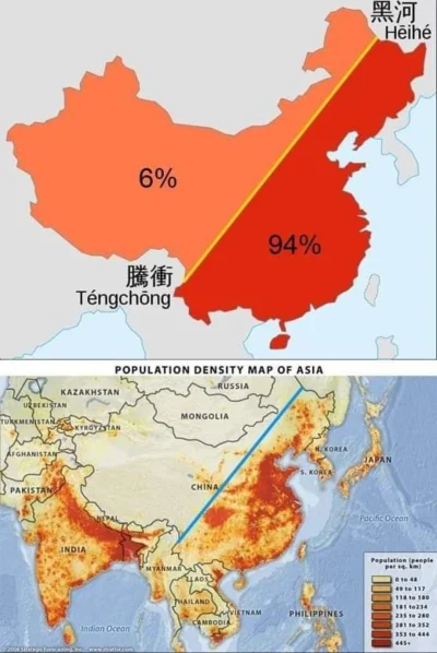 Miecio99 - #ciekawostki #geopolityka 

Rozkład populacji w Chinach.