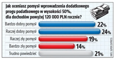 Lethal_Jelly - Przypomnienie w jakim kraju żyjemy i czego chcą obywatele tegoż kraju ...