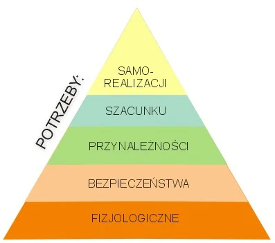 CXLV - Nie ma domów, nie ma mieszkań, to nie ma dzieci. Nawet za głupiej komuny najzw...