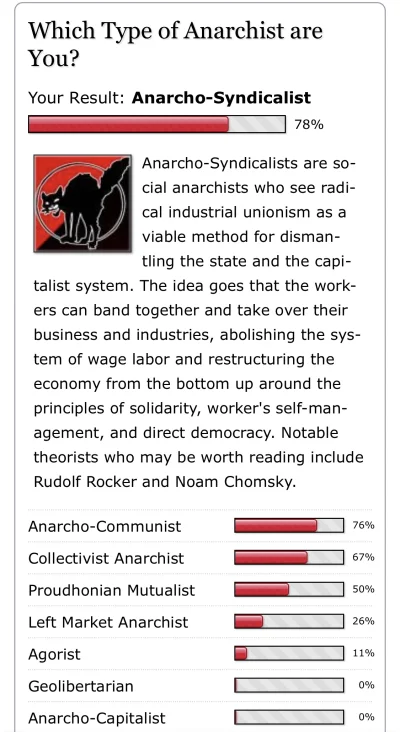 turbopisior - u mnie tak wygląda ( ͡° ͜ʖ ͡°) 
#anarchizm #anarchosyndykalizm #antykap...